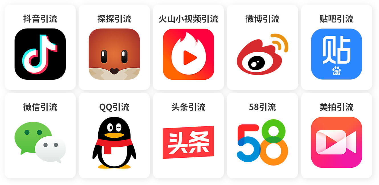 分享各渠道引流精准客源的方法!
